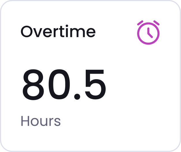 Overtime tracking widget