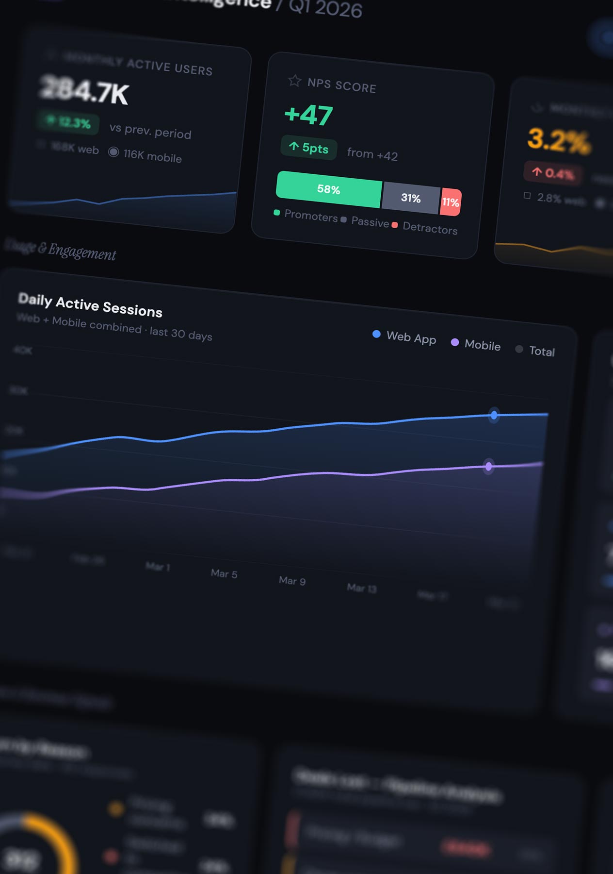Data-driven product intelligence dashboard
